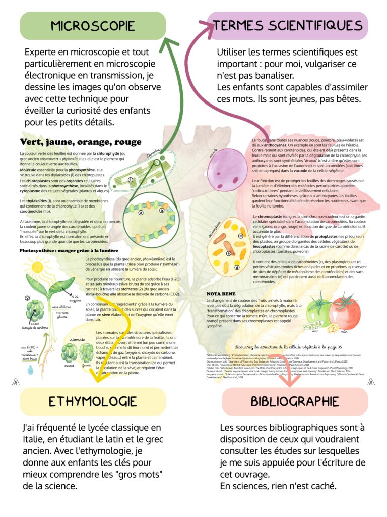 ce qui caracterise mon livre documentaire à l'aquarelle "la science de l'automne"